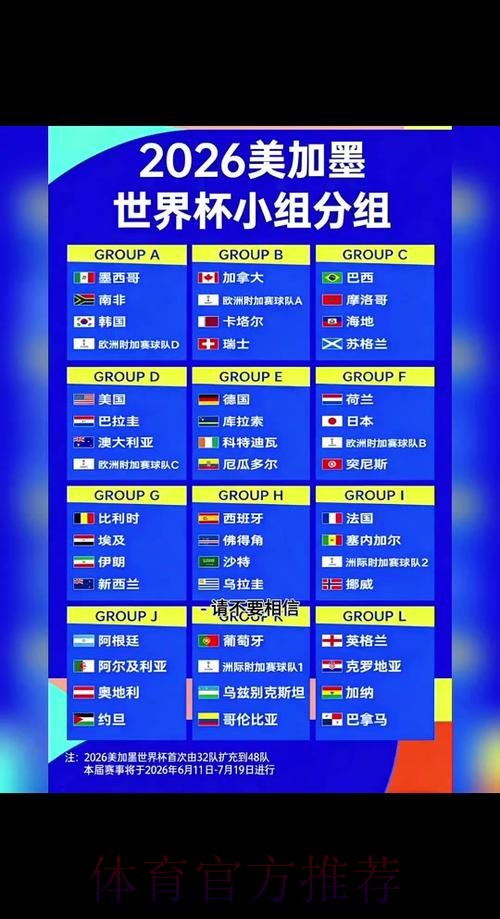 2026世界杯外围竞猜攻略与投注技巧解析